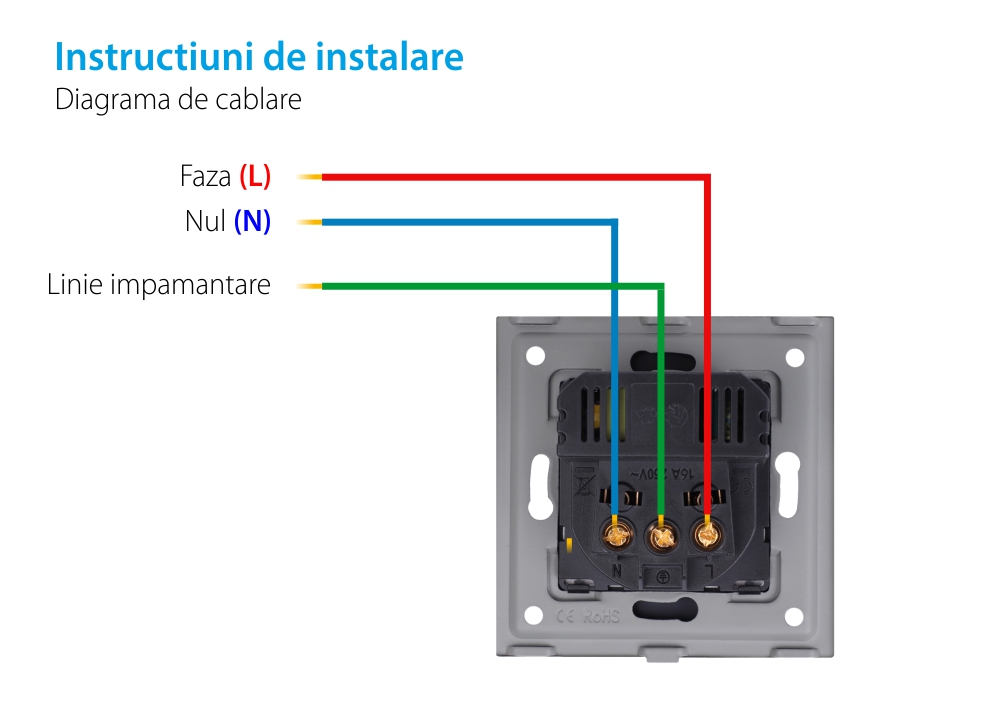 Priza Simpla + USB-A + USB-C LUXION cu Rama din Sticla