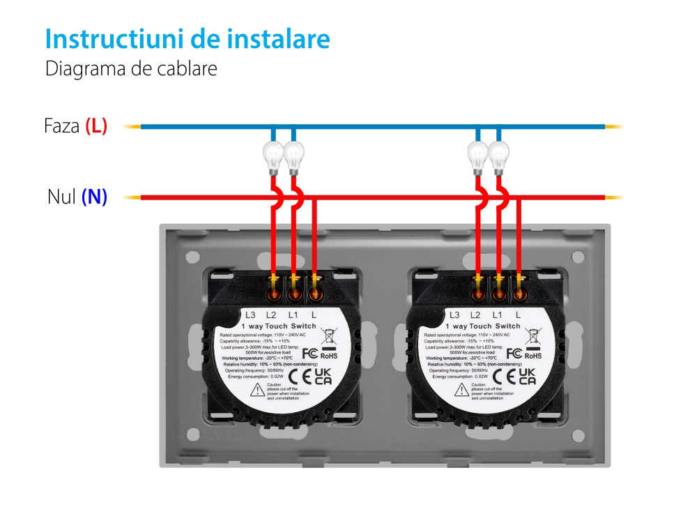 Intrerupator Dublu + Dublu cu Touch din Sticla LUXION