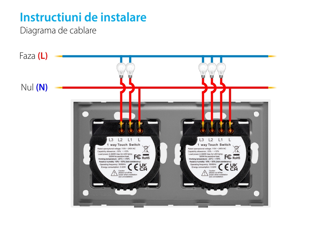 Intrerupator Triplu + Dublu cu Touch din Sticla LUXION