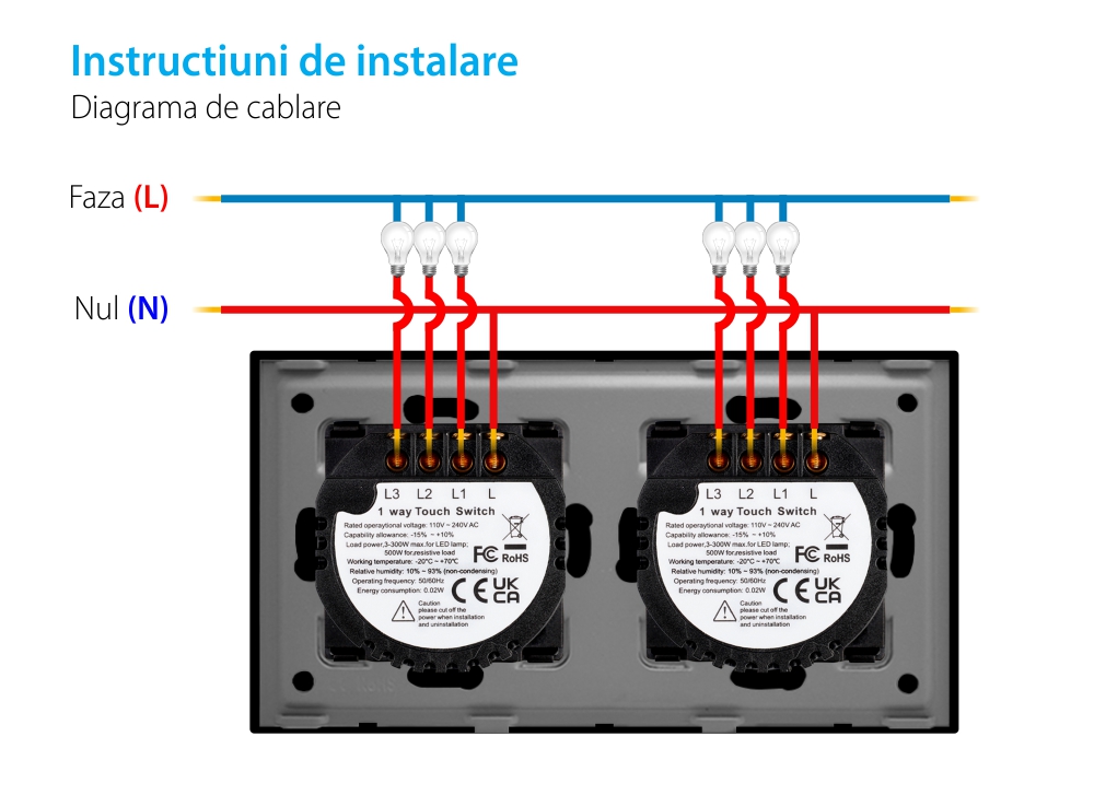 Intrerupator Triplu + Triplu cu Touch din Sticla LUXION