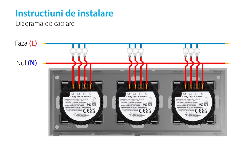 Intrerupator Triplu + Triplu + Triplu cu Touch din Sticla LUXION