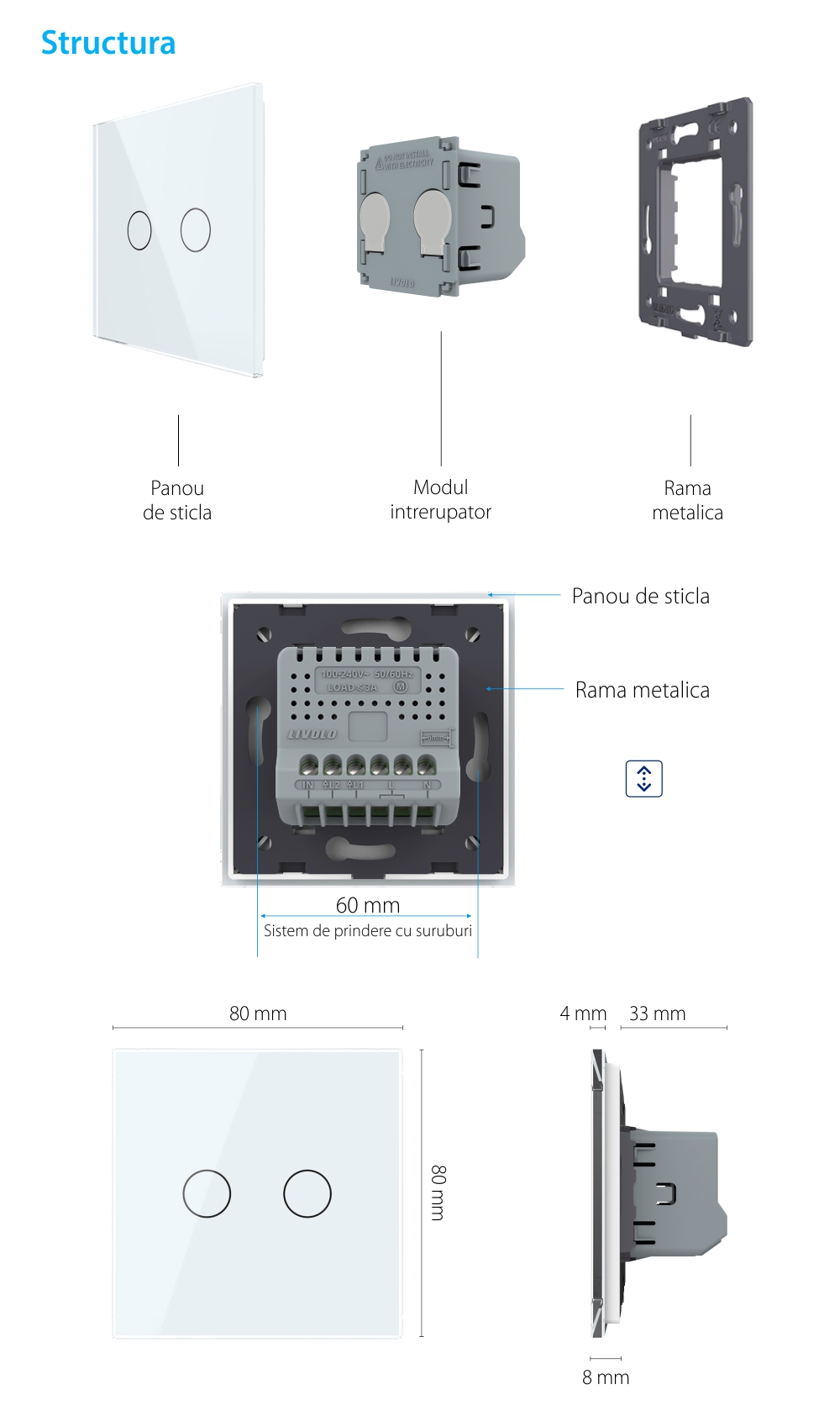 Intrerupator Draperie cu Touch LIVOLO din Sticla – Serie Noua