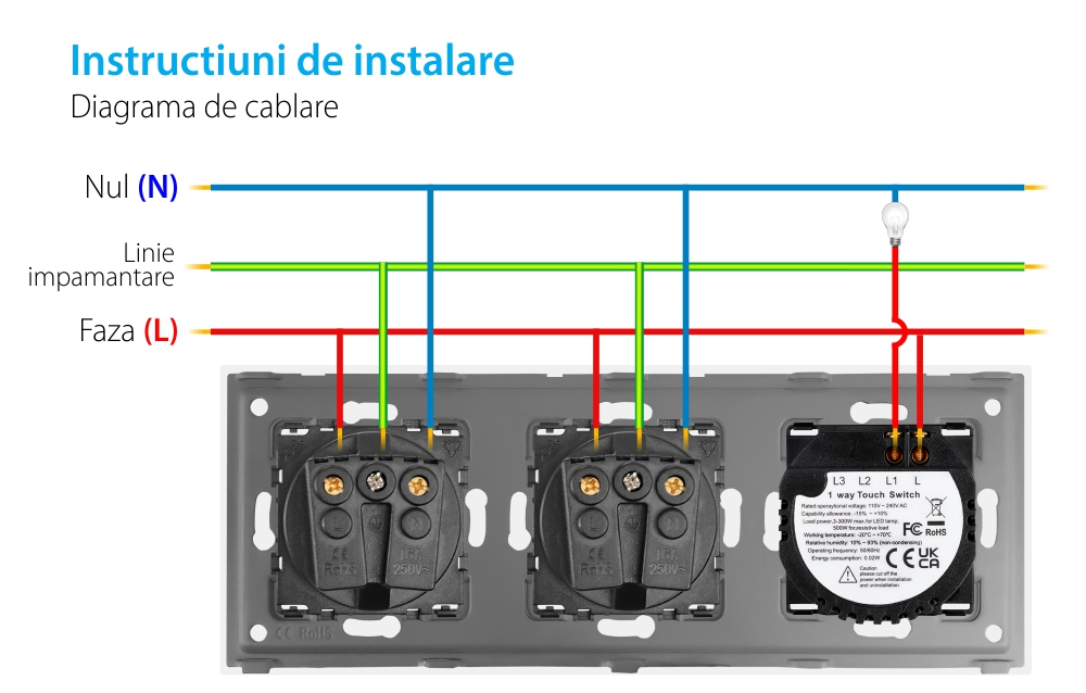 Intrerupator Simplu + 2 Prize cu Rama din Sticla LUXION