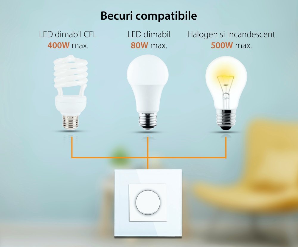 Intrerupator cu Variator Mecanic LUXION cu Rama din Sticla