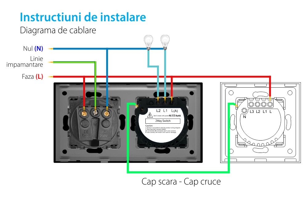 Intrerupator Dublu Cap Scara / Cruce + Priza cu Rama din Sticla LUXION