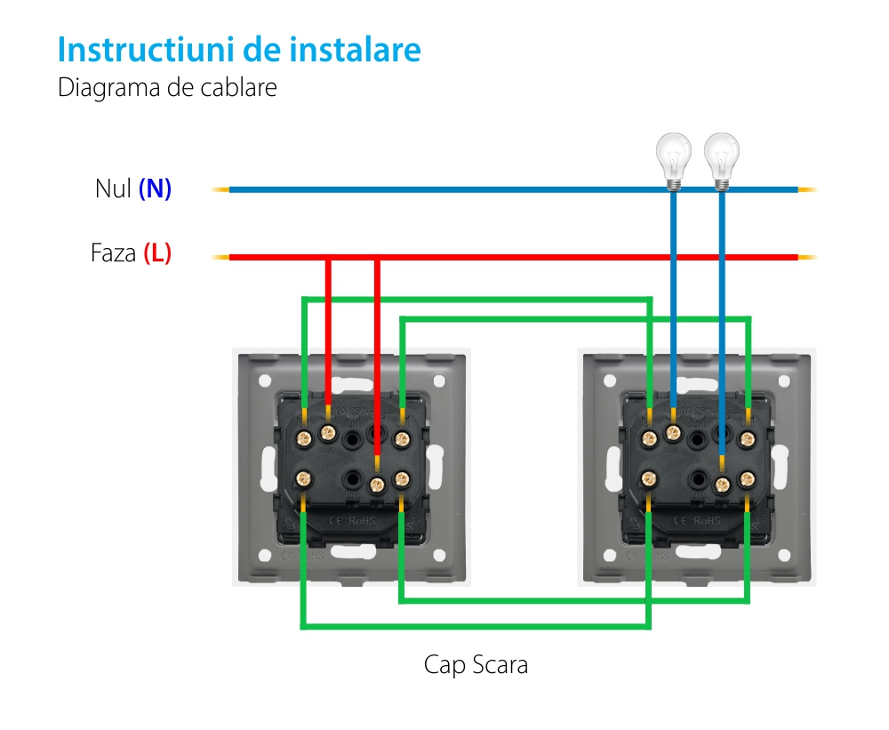 Intrerupator Dublu Cap Scara Mecanic LUXION cu Rama din Sticla