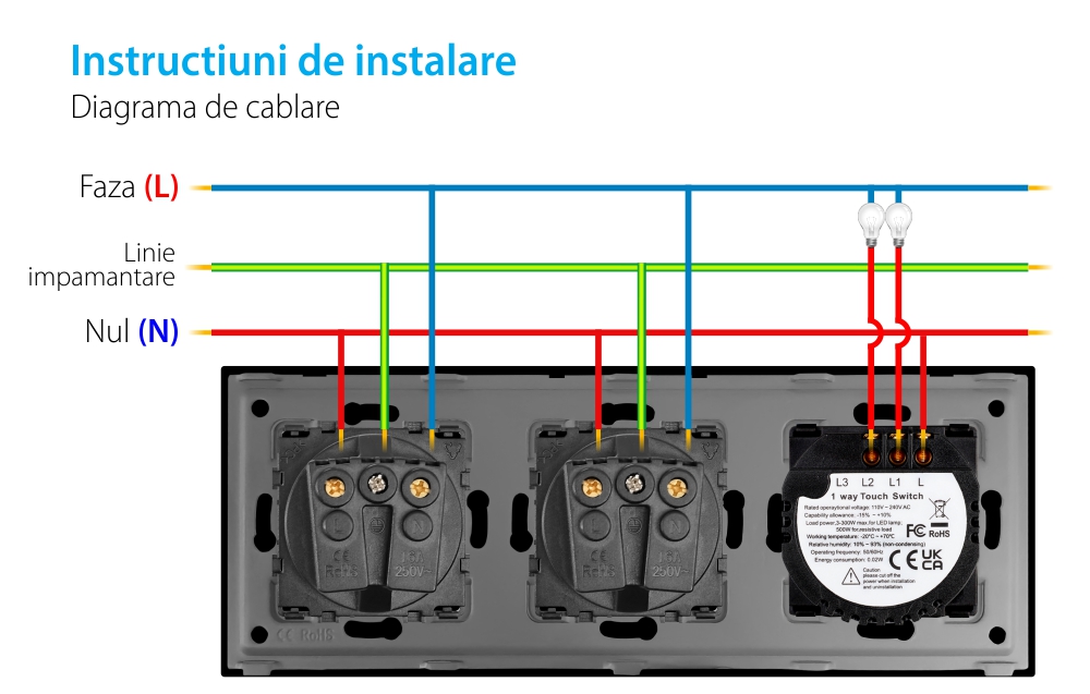 Intrerupator Dublu + 2 Prize cu Rama din Sticla LUXION