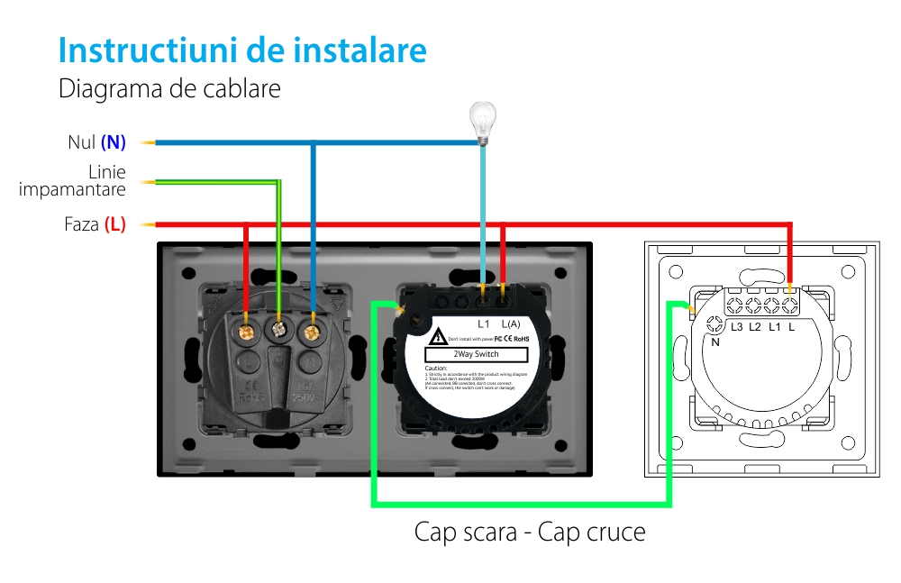 Intrerupator Simplu Cap Scara / Cruce + Priza cu Rama din Sticla LUXION