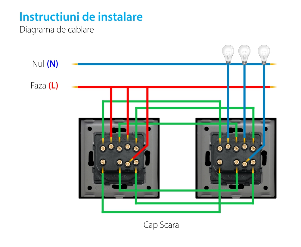 Intrerupator Triplu Cap Scara Mecanic LUXION cu Rama din Sticla