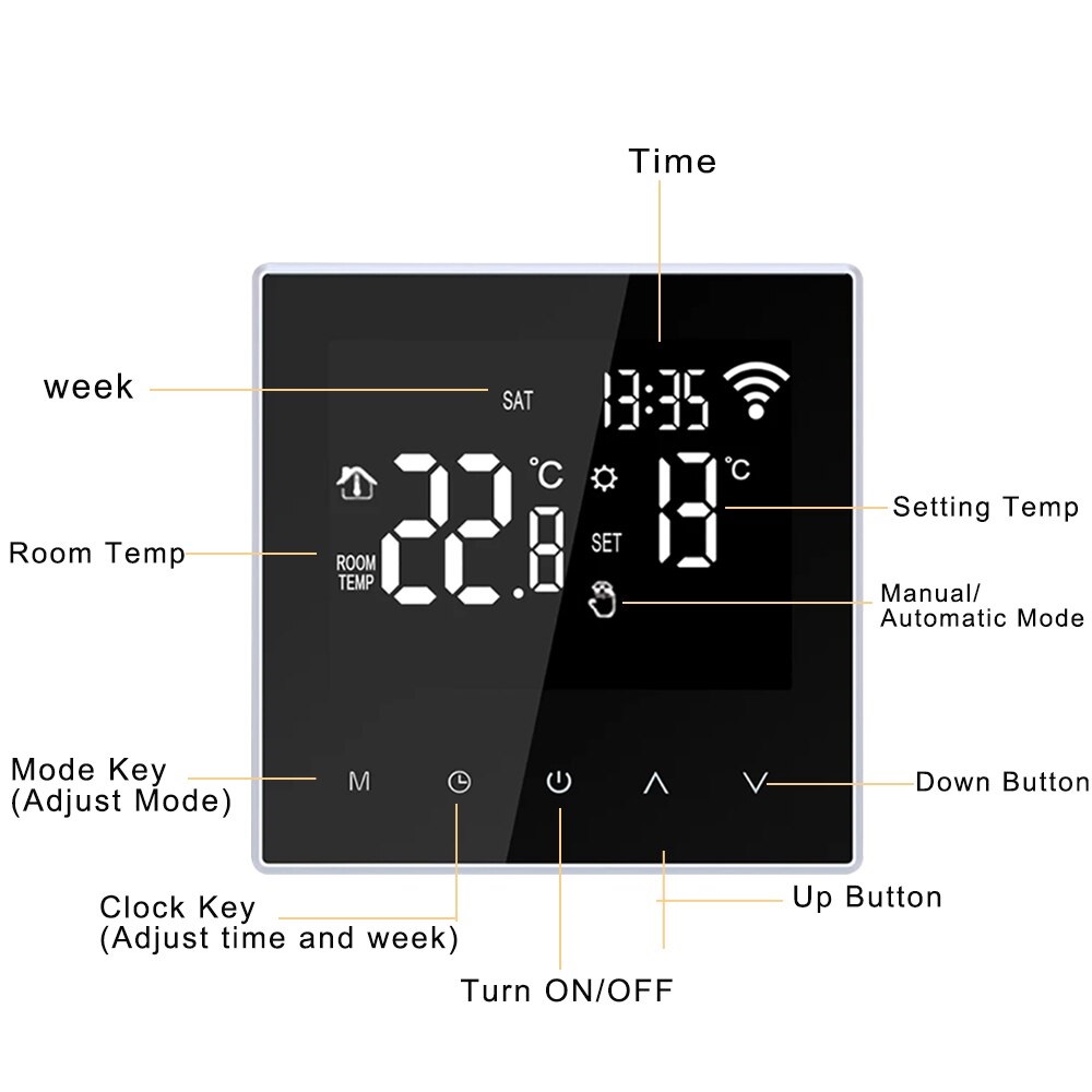 Termostat Wi-Fi pentru incalzirea termica pe gaz BeOk TGR81WIFI-WPB-WH