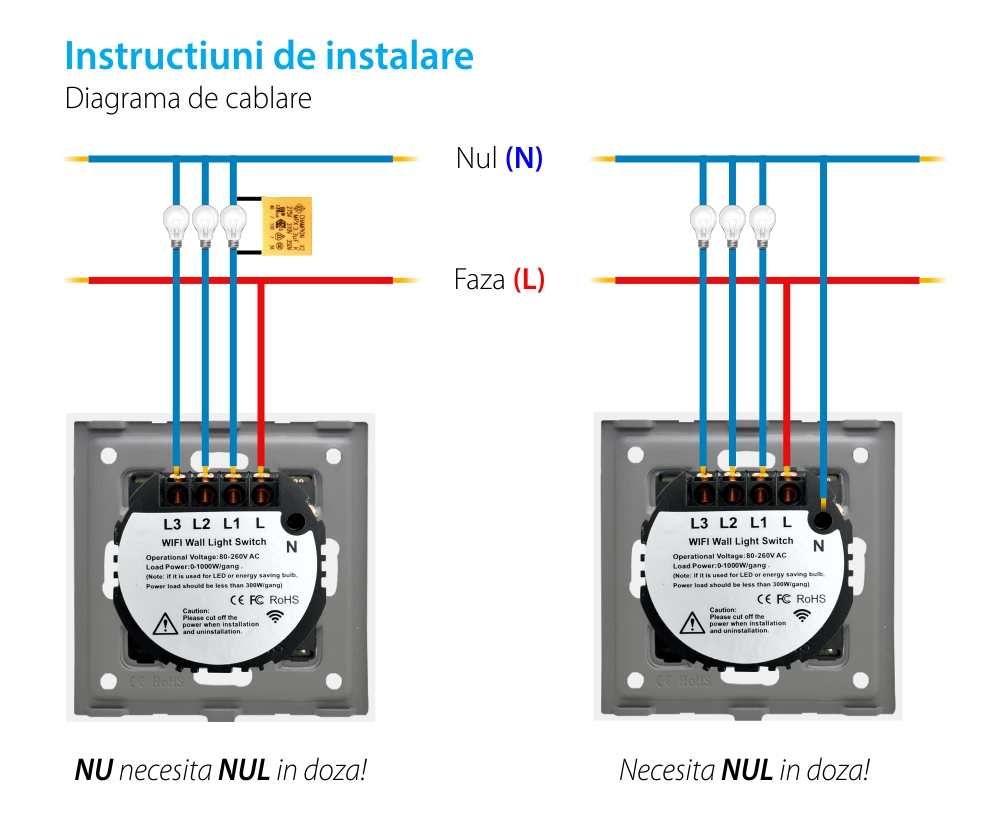 Intrerupator Triplu Wi-Fi + RF433 cu Touch din Sticla LUXION