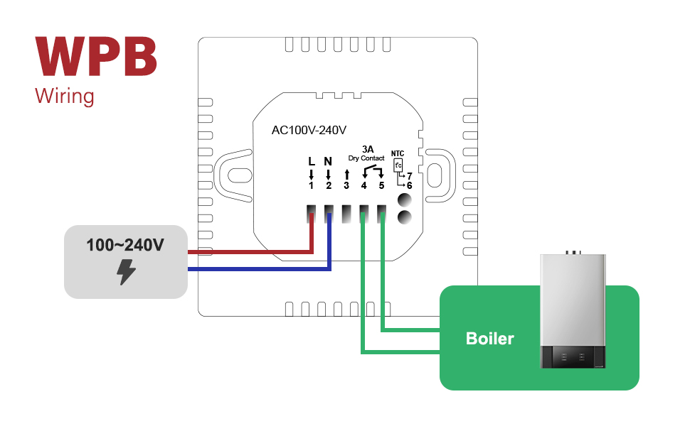 Termostat pentru incalzirea termica pe gaz BeOk TDR89B-WPB