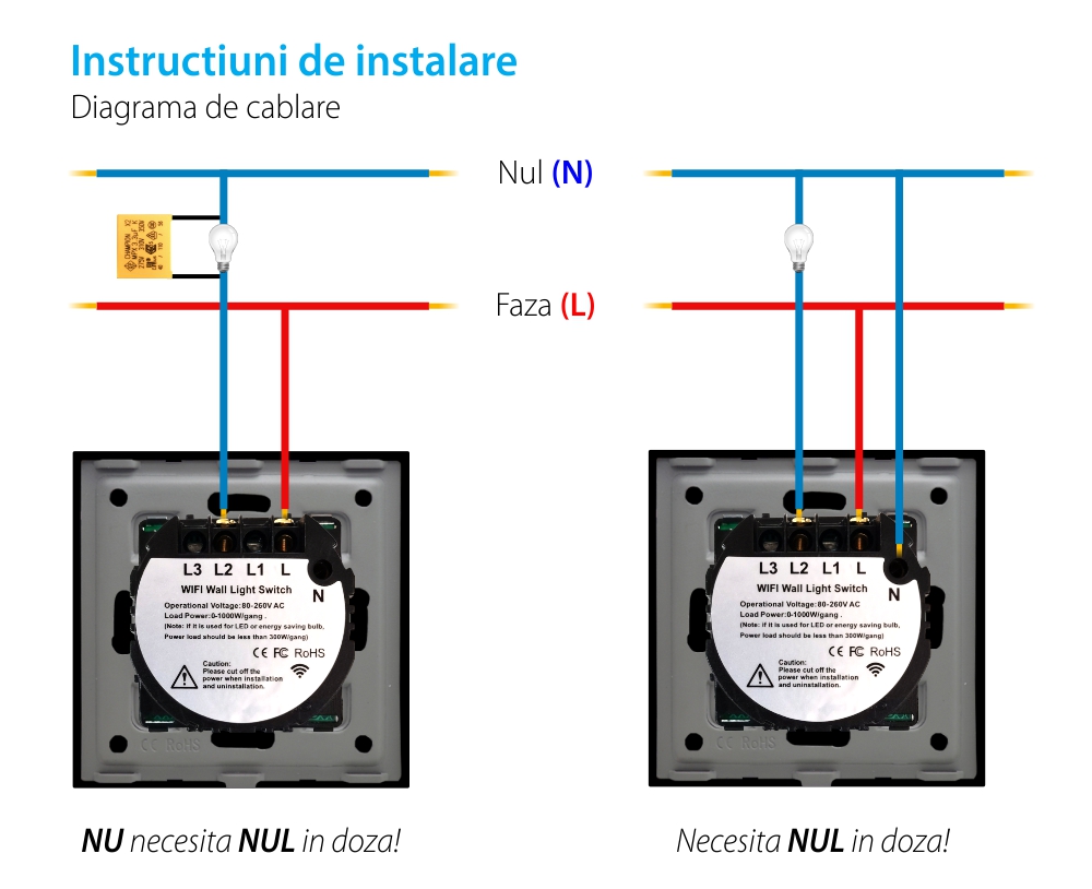 Intrerupator Simplu Wi-Fi + RF433 cu Touch din Sticla LUXION