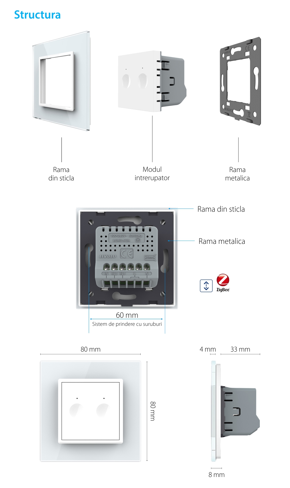 Intrerupator Draperie cu Touch LIVOLO cu Rama din Sticla, Protocol ZigBee