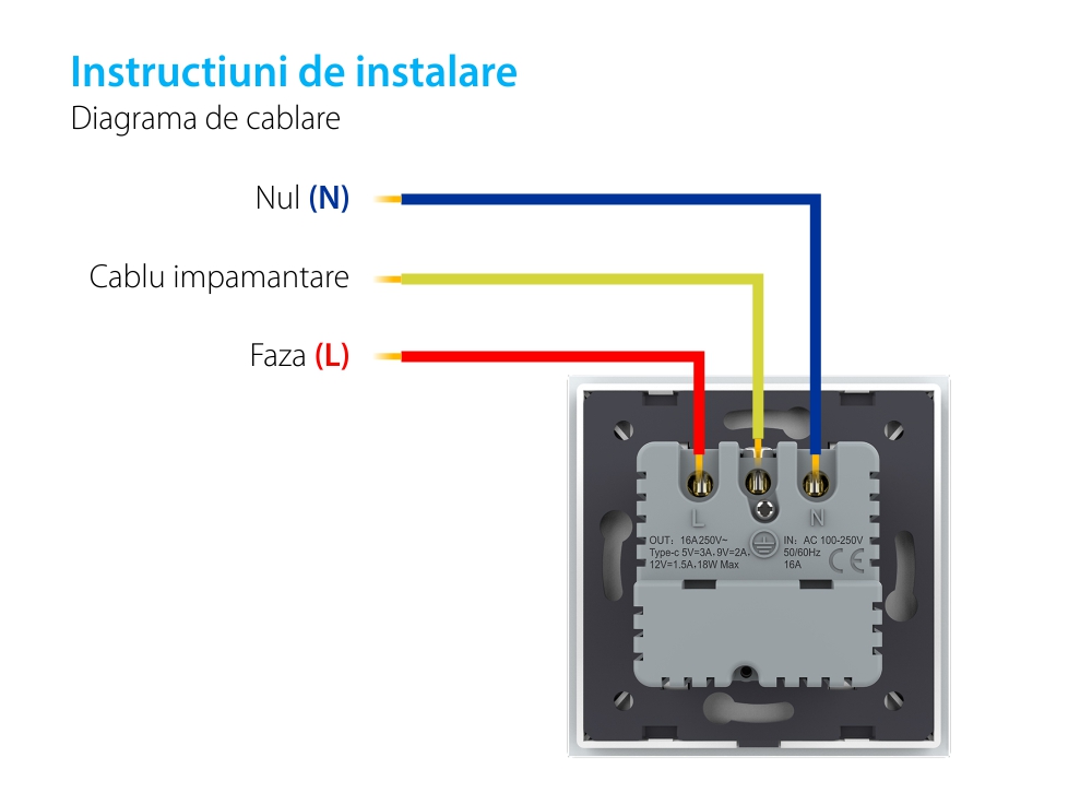 Modul Priza Schuko + USB-C LIVOLO, Standard German – Serie Noua