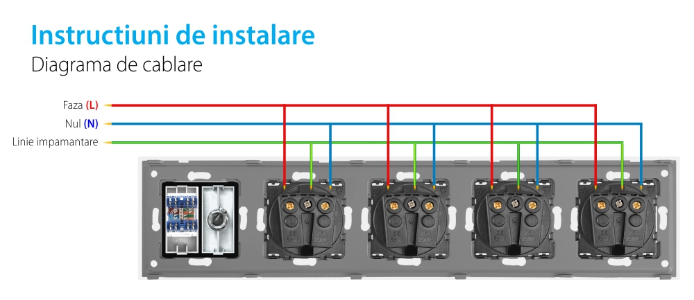 Priza Cvadrupla Schuko + TV + Internet cu Rama Din Sticla LUXION