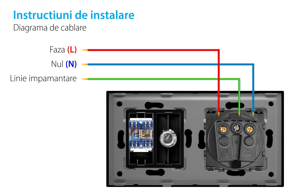 Priza Schuko + TV + Internet cu Rama Din Sticla LUXION