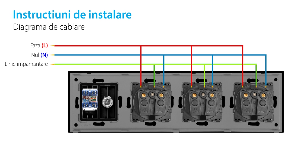 Priza Tripla Schuko + TV + Internet cu Rama Din Sticla LUXION