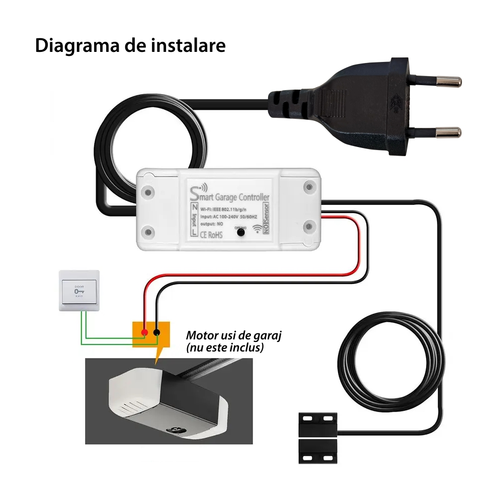 Releu pentru automatizare usi de garaj LUXION