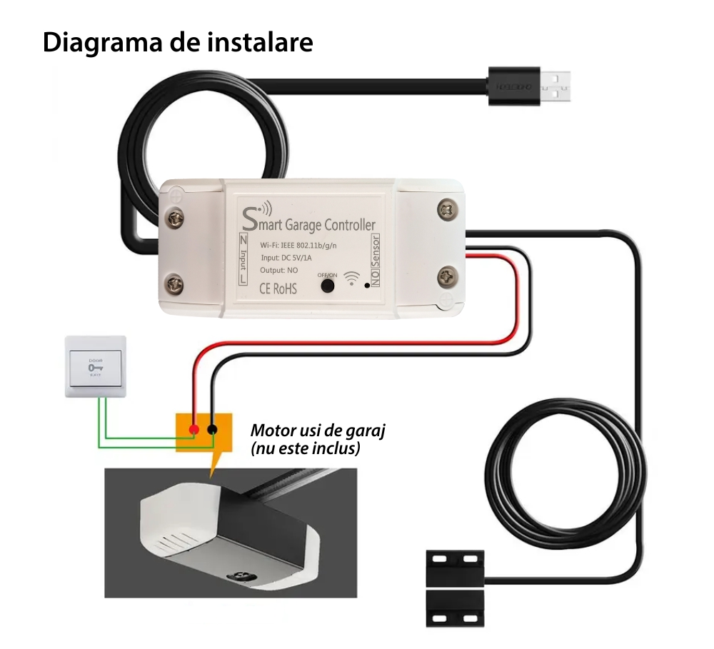 Releu pentru automatizare sistem usi de garaj LUXION BG-WG002