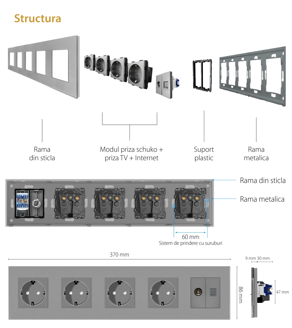 Priza Cvadrupla Schuko + TV + Internet cu Rama Din Sticla LUXION