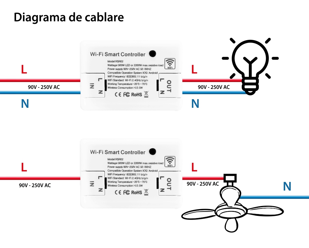 Releu Wi-Fi LUXION Mini, Control aplicatie, Programari