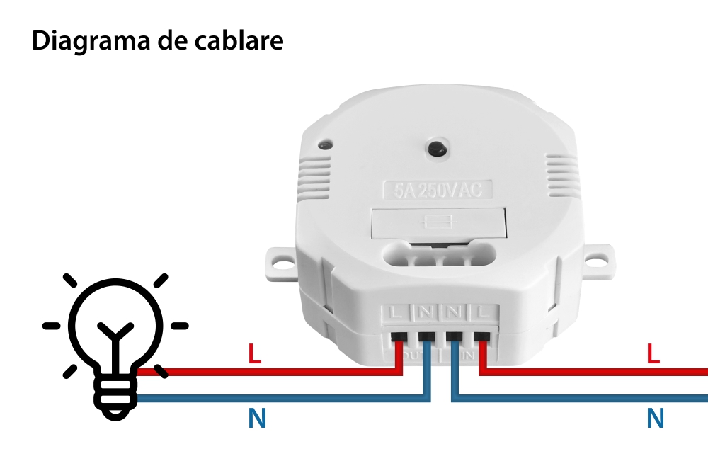 Releu Wi-Fi LUXION, Control aplicatie, Programari