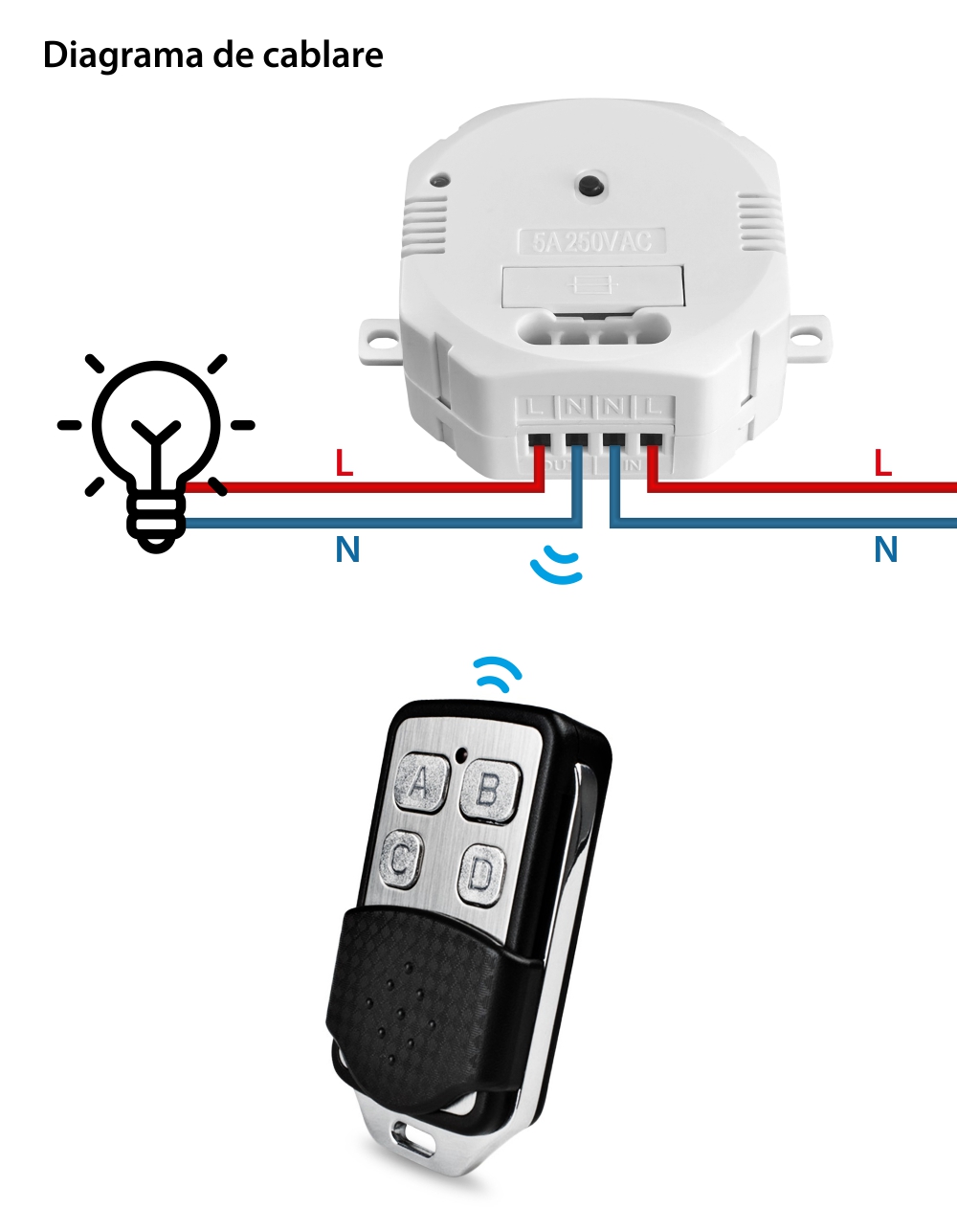 Releu Wi-Fi + RF433 LUXION, Control aplicatie, Programari