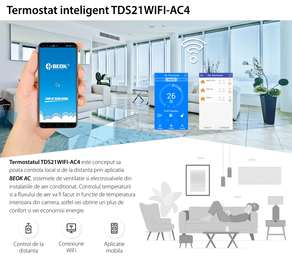 Termostat pentru aer conditionat Beok TDS21WIFI-AC4, Programare, Control aplicatie