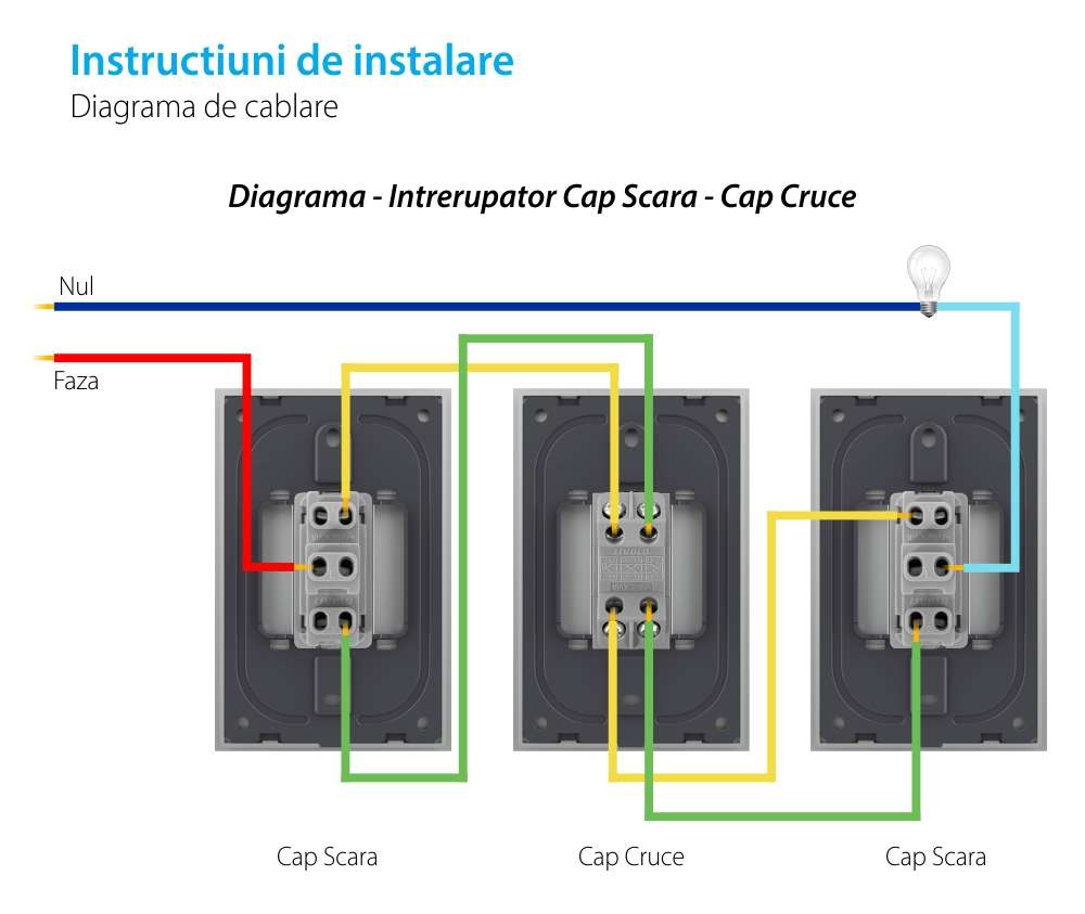 Modul Intrerupator Simplu Mecanic Cap Cruce LIVOLO