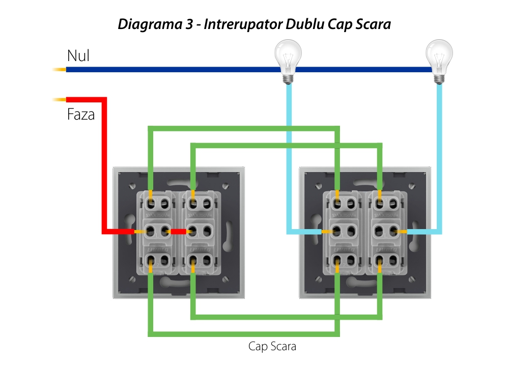 Modul Intrerupator Simplu Mecanic si Cap Scara LIVOLO