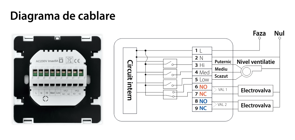 Termostat pentru aer conditionat BeOk TDS21-AC4