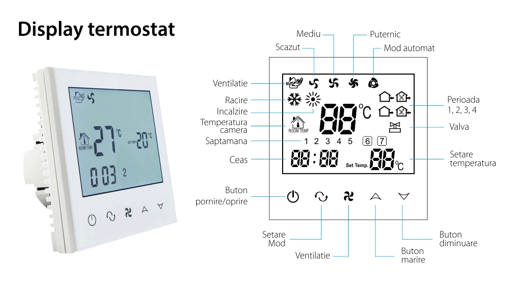 Termostat pentru aer conditionat BeOk TDS21-AC4