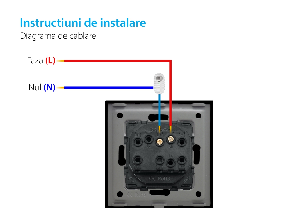 Modul Buton Sonerie Mecanic LUXION