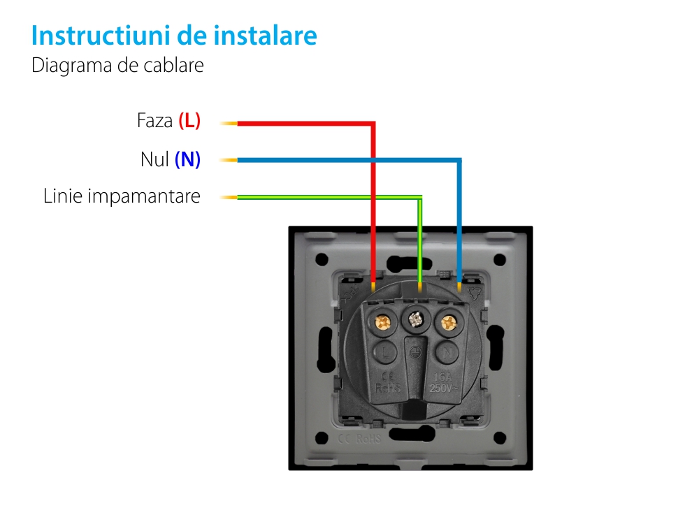 Modul Priza Simpla cu Protectie Fara Rama Din Sticla LUXION