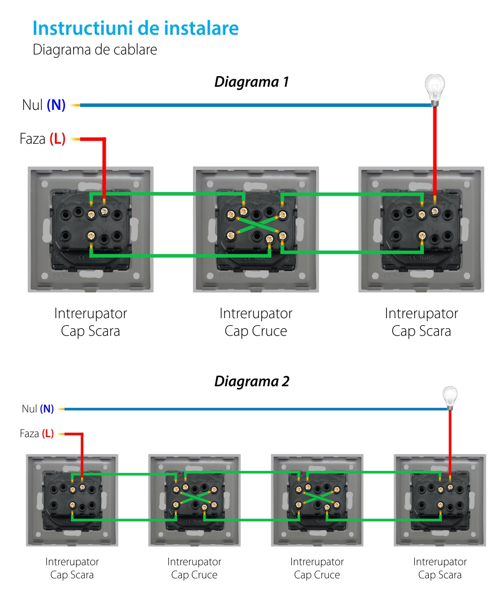 Modul Intrerupator Simplu Cruce Mecanic LUXION