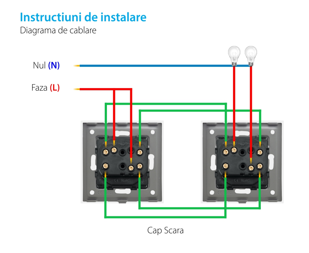 Modul Intrerupator Dublu Cap Scara Mecanic LUXION