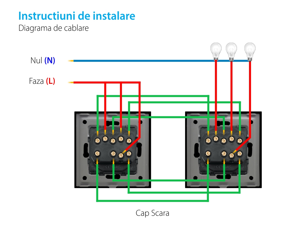 Modul Intrerupator Triplu Cap Scara Mecanic LUXION