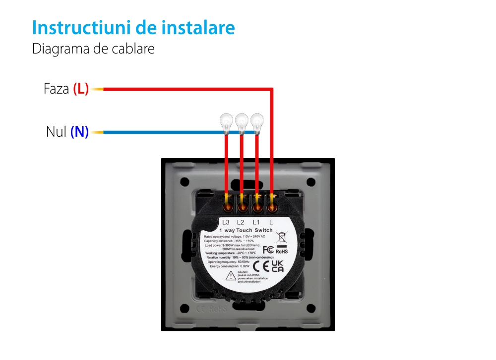 Modul Intrerupator Triplu din Silicon cu Touch LUXION