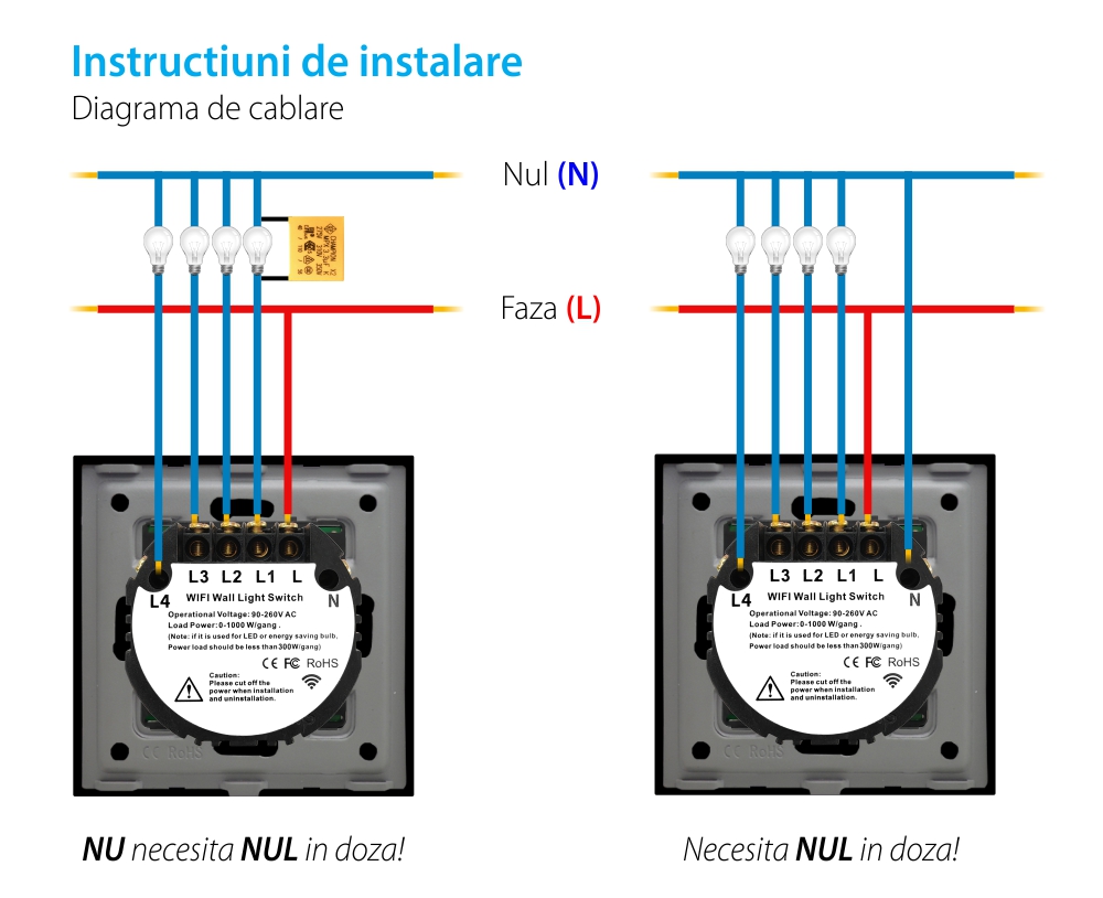 Intrerupator Cvadruplu Wi-Fi + RF433 cu Touch din Sticla LUXION