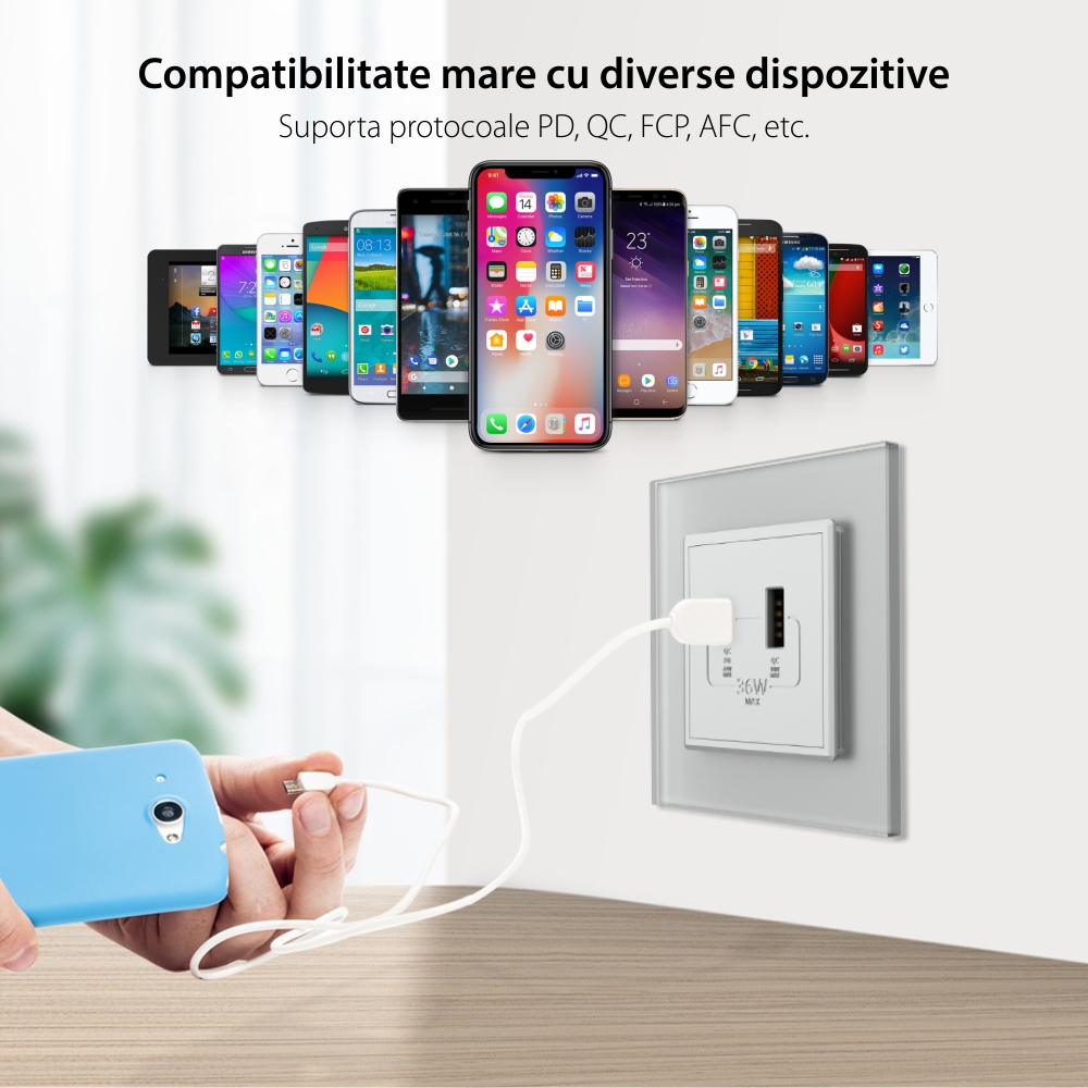 Priza USB-A + USB-C cu Rama Din Sticla LIVOLO – Serie Noua