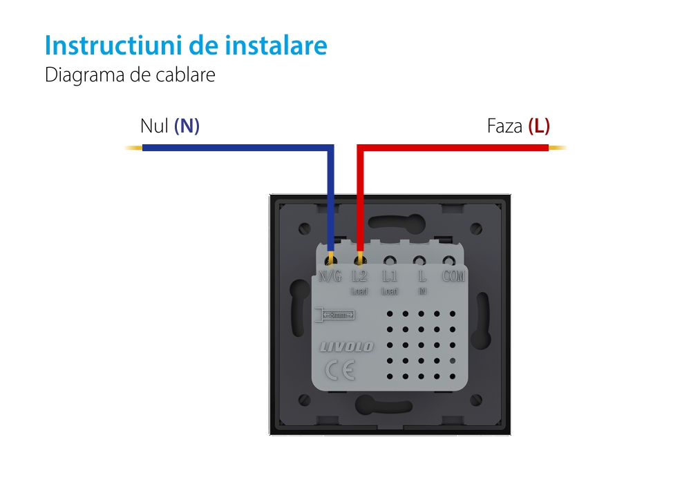 Modul Priza USB-A + USB-C LIVOLO – Serie Noua