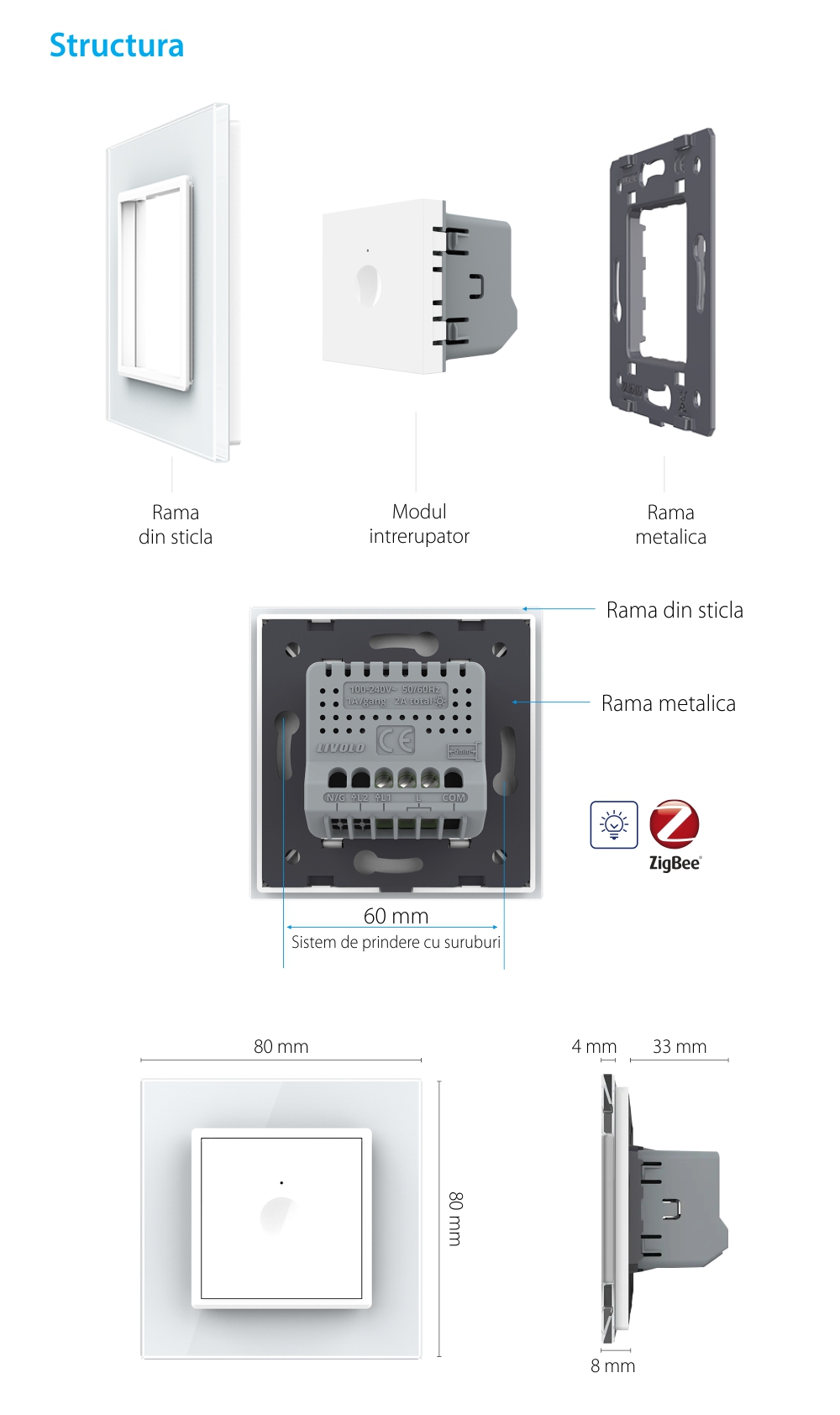 Intrerupator Simplu cu Variator si Touch LIVOLO cu Rama Din Sticla, Protocol Zigbee, Alb