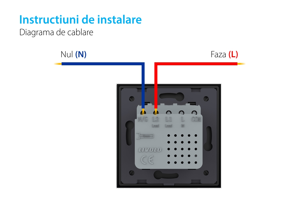 Priza USB-A + USB-C cu Rama Din Sticla LIVOLO – Serie Noua