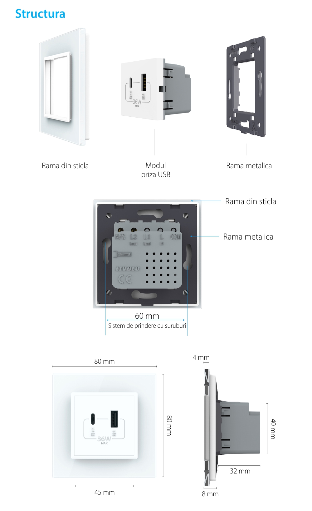 Priza USB-A + USB-C cu Rama Din Sticla LIVOLO – Serie Noua