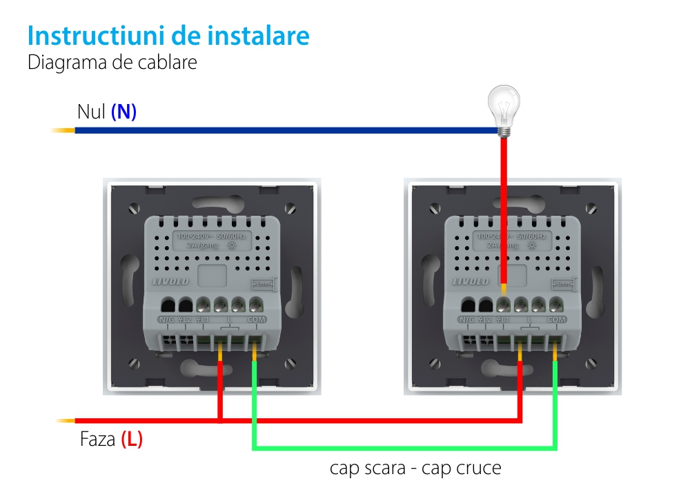 Intrerupator Simplu cu Dimmer, Cap Scara / Cruce, ZigBee cu Touch LIVOLO – Serie Noua