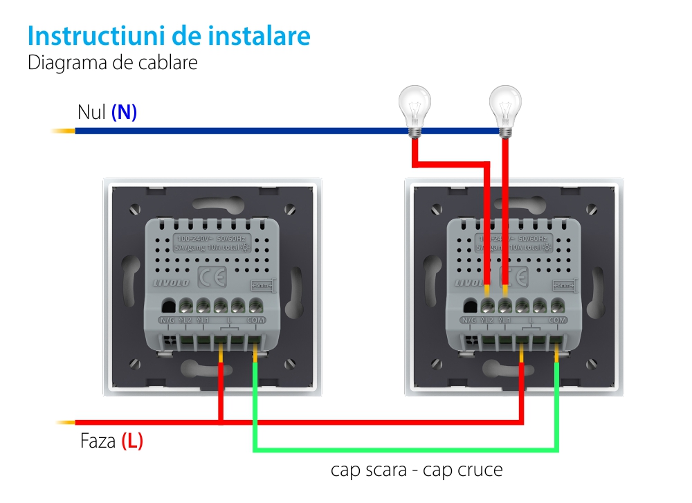 Intrerupator Dublu Cap Scara, Zigbee cu Touch LIVOLO – Serie Noua