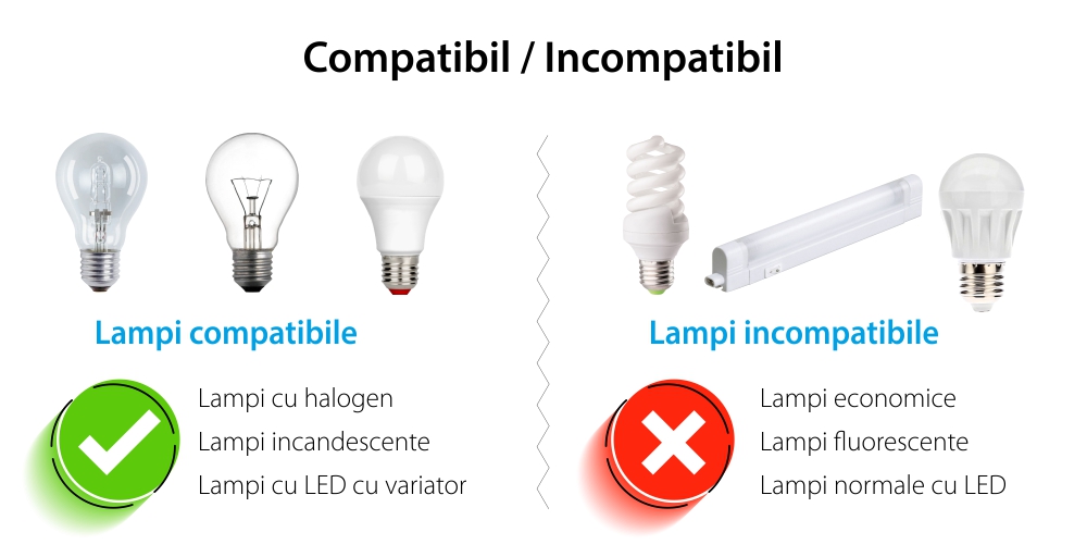 Modul Intrerupator Simplu Cap Scara, Dimmer cu Touch LIVOLO – Serie Noua