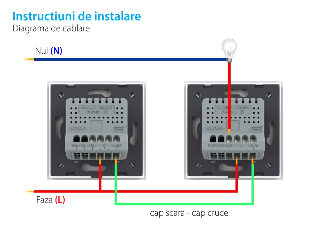 Modul Intrerupator Simplu Cap Scara, Dimmer, Zigbee cu Touch LIVOLO – Serie Noua