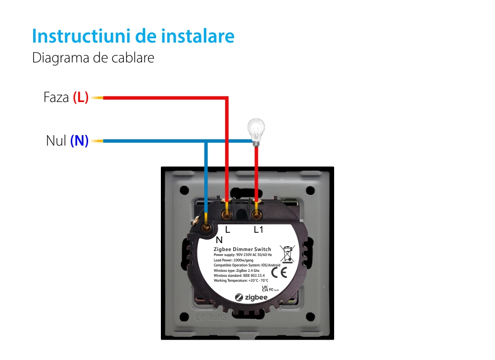 Modul Intrerupator Simplu cu Variator, Zigbee cu Touch LUXION